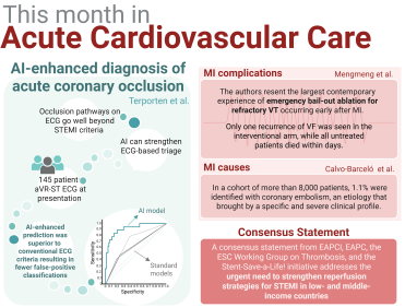 Figure from Maria Bergami - visual is created on Biorender