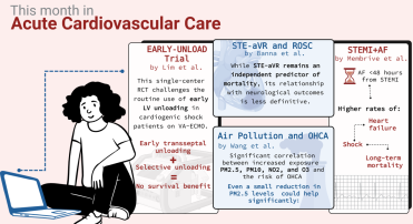 Visual credits to Maria Bergami made on Biorender
