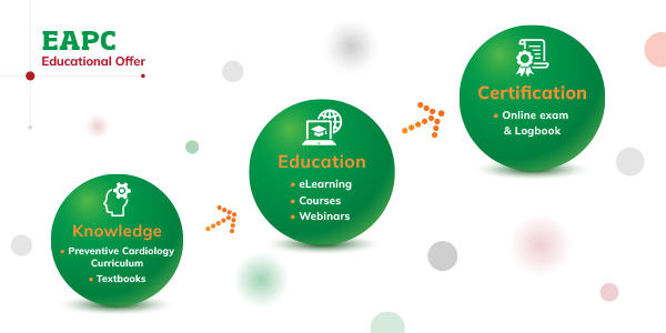 EAPC-Education-Illustration-600x300px.jpg