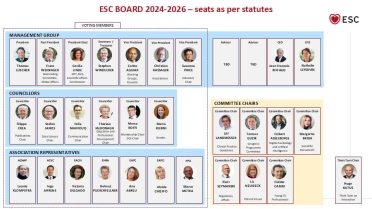 ESC Board 2024-2026-Trombinoscope.jpg