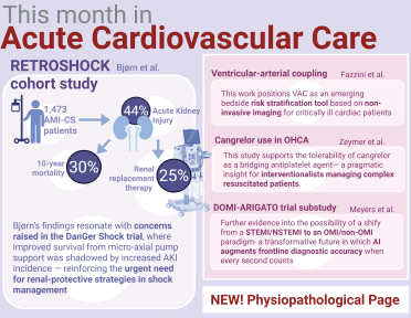 Figure from Maria Bergami - visual is created on Biorender