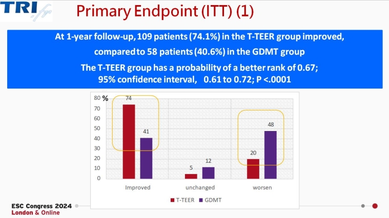 Fig 4 TRI.jpg